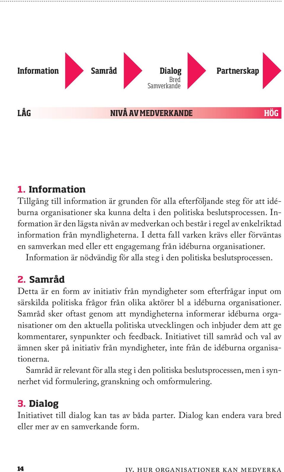 Information är den lägsta nivån av medverkan och består i regel av enkelriktad information från myndligheterna.
