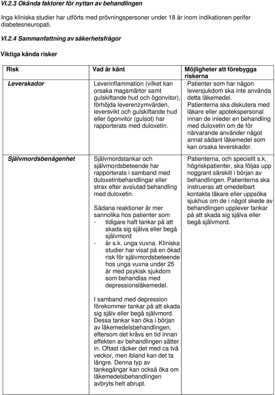 leverenzymvärden, leversvikt och gulskiftande hud eller ögonvitor (gulsot) har rapporterats med duloxetin. Patienter som har någon leversjukdom ska inte använda detta läkemedel.