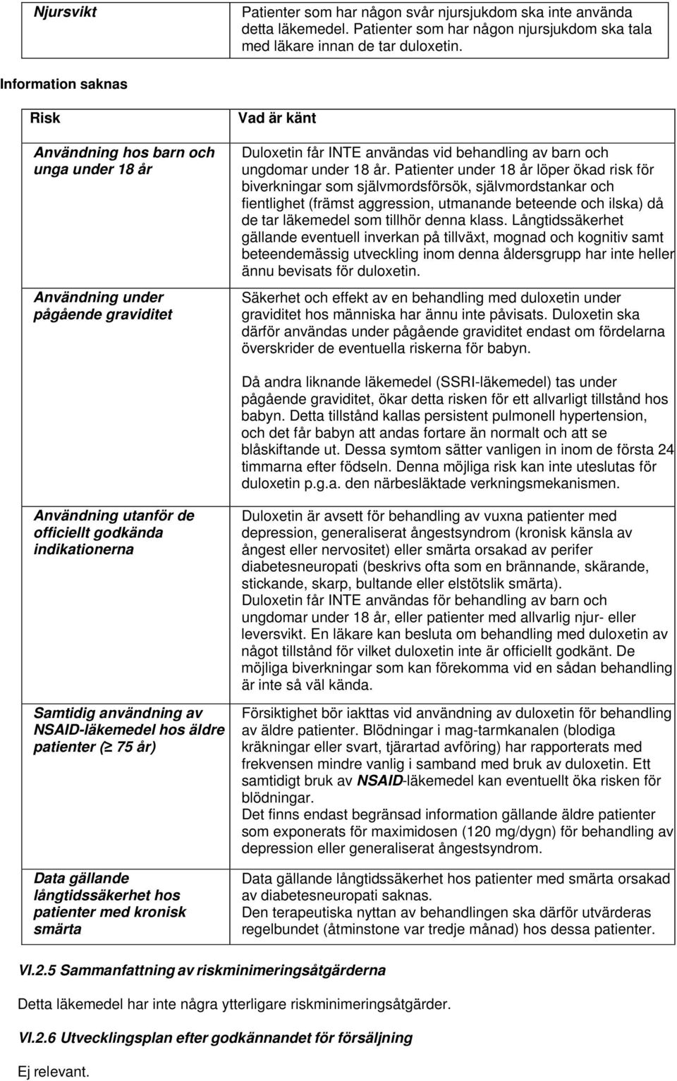 Patienter under 18 år löper ökad risk för biverkningar som självmordsförsök, självmordstankar och fientlighet (främst aggression, utmanande beteende och ilska) då de tar läkemedel som tillhör denna