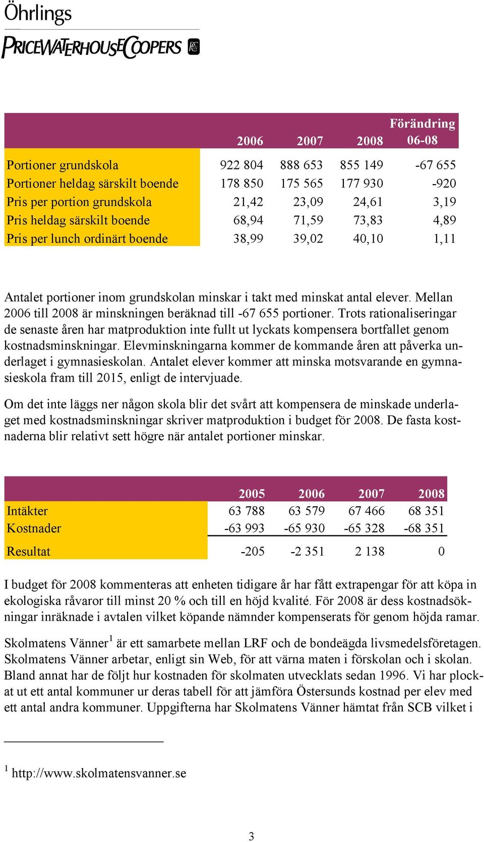 Mellan 2006 till 2008 är minskningen beräknad till -67 655 portioner. Trots rationaliseringar de senaste åren har matproduktion inte fullt ut lyckats kompensera bortfallet genom kostnadsminskningar.