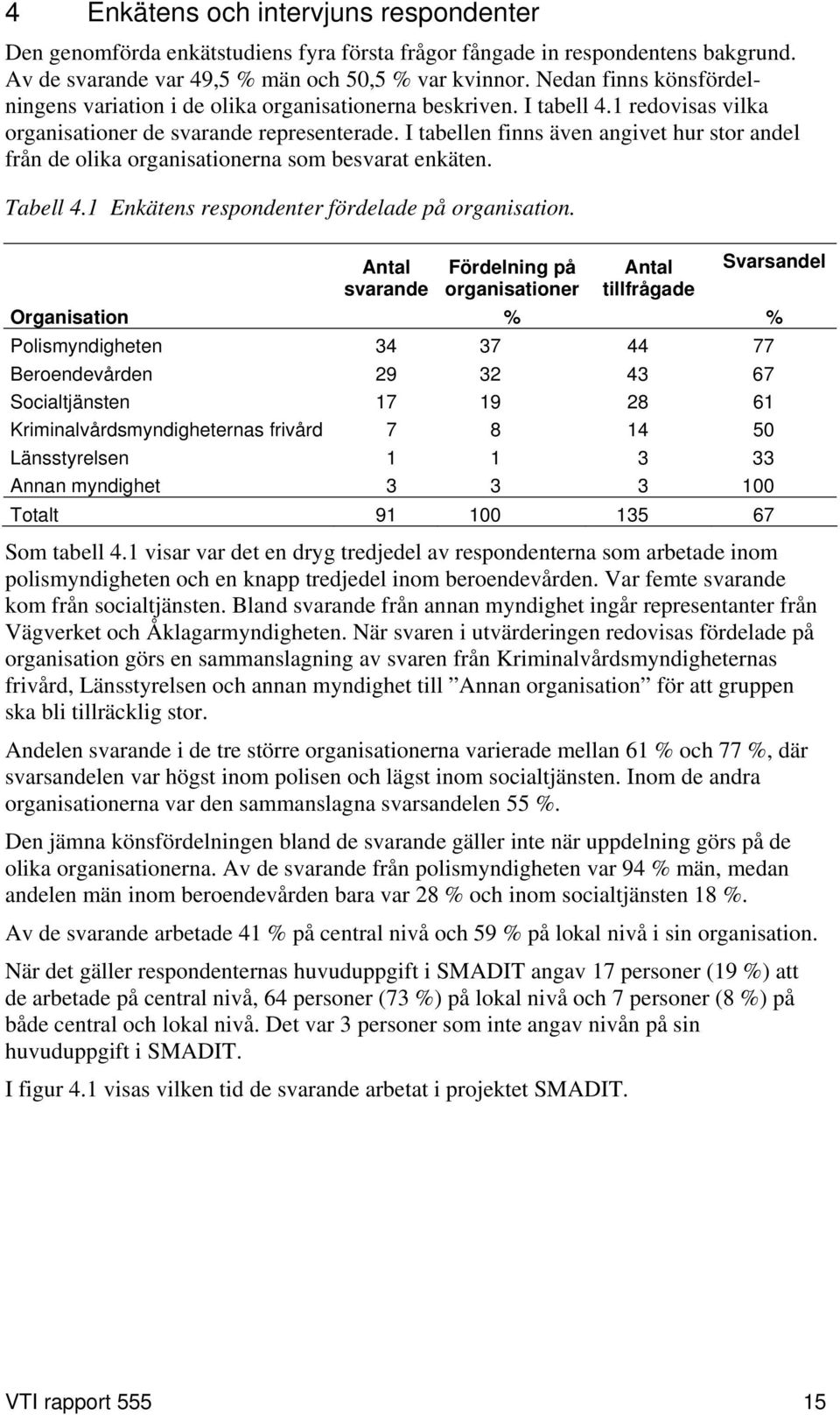 I tabellen finns även angivet hur stor andel från de olika organisationerna som besvarat enkäten. Tabell 4.1 Enkätens respondenter fördelade på organisation.