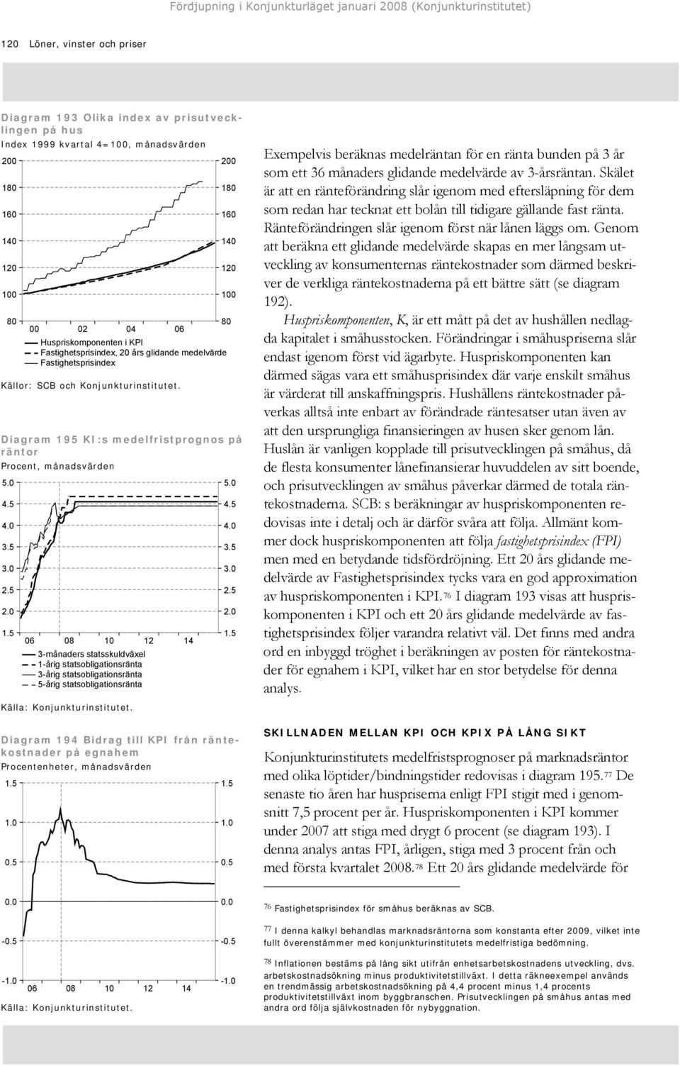 200 80 60 40 20 00 Diagram 95 K:s medelfrisprognos på ränor Procen, månadsvärden 2.