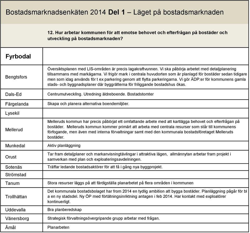 Vi frigör mark i centrala huvudorten som är planlagd för bostäder sedan tidigare men som idag används för t ex parkering genom att flytta parkeringarna.