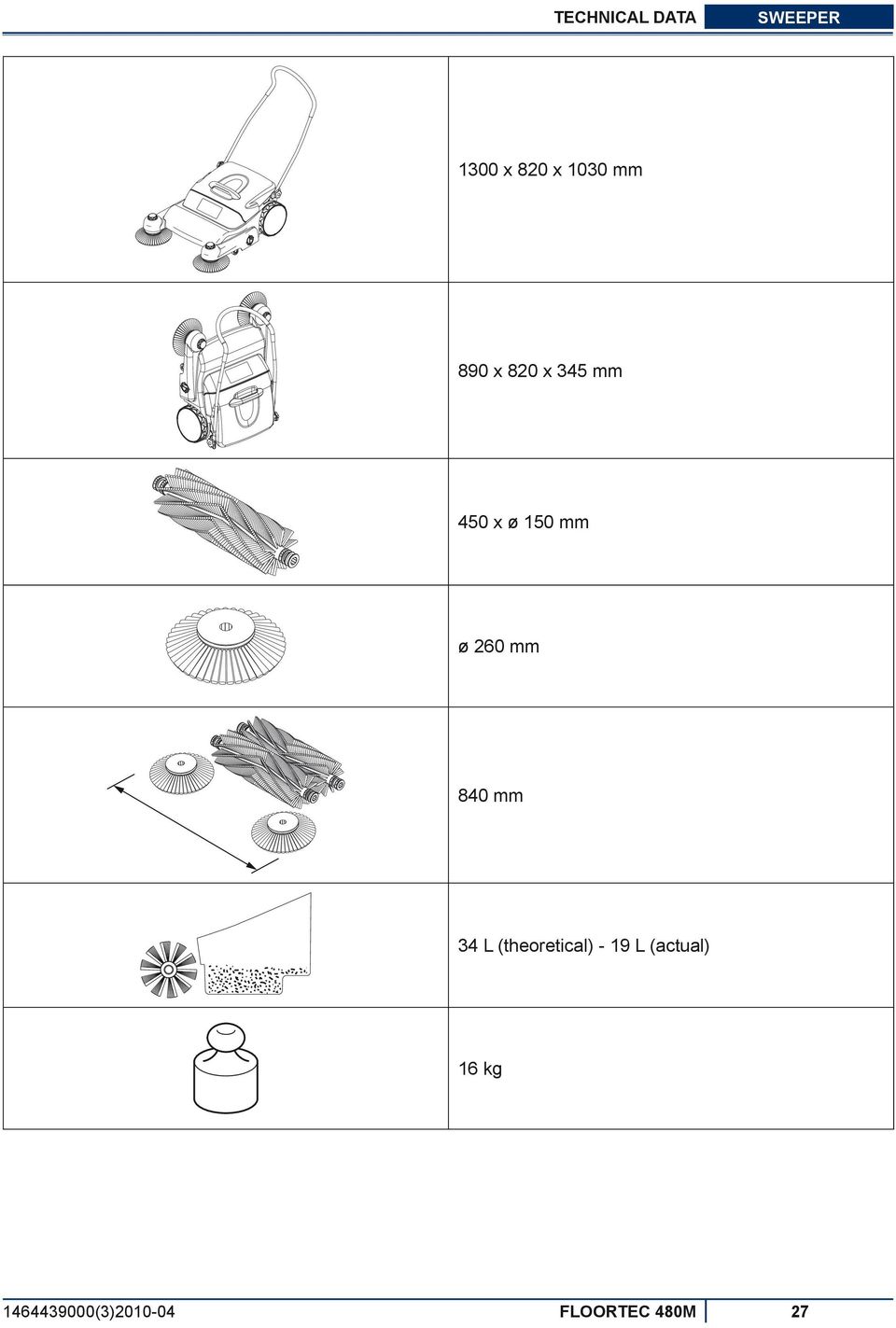 mm 840 mm 34 L (theoretical) - 19 L