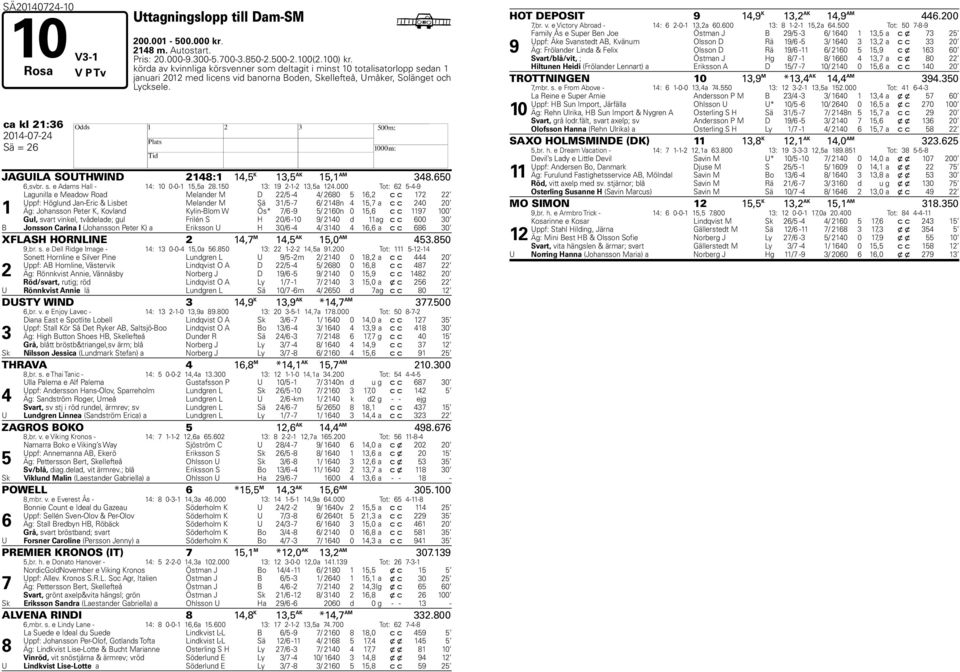 ca kl : Sä = JAGUILA SOUTWIND :, K, AK, AM.0,svbr. s. e Adams all - : 0 0-0-,a.0 : --,a.
