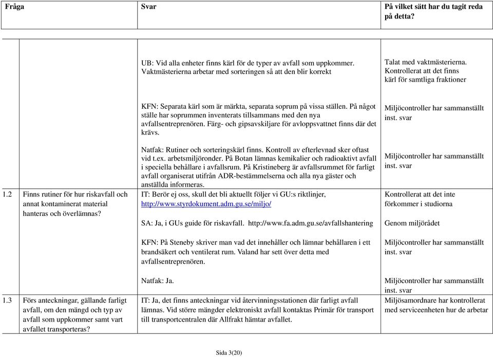 KFN: Separata kärl som är märkta, separata soprum på vissa ställen. På något ställe har soprummen inventerats tillsammans med den nya avfallsentreprenören.