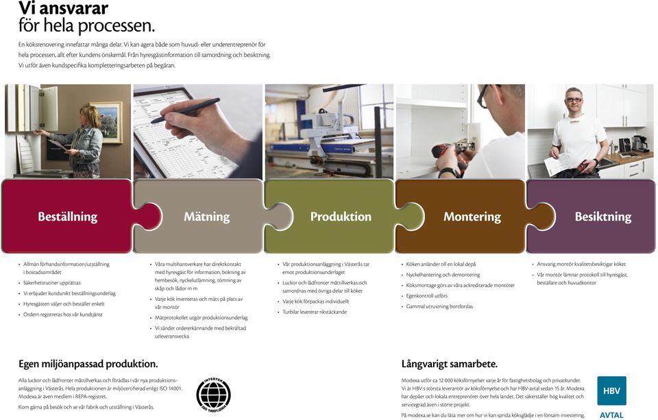 Beställning Mätning Produktion Montering Besiktning Allmän förhandsinformation/utställning i bostadsområdet Säkerhetsrutiner upprättas Vı erbjuder kundunikt beställningsunderlag Hyresgästen väljer