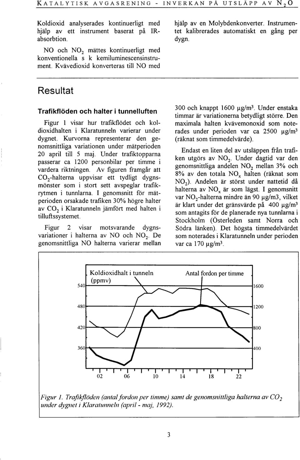 Instrumentet kalibrerades automatiskt en gång per dygn. Resultat Trafikflöden och halter i tunnelluften Figur l visar hur trafikflödet och koldioxidhalten i Klaratunneln varierar under dygnet.