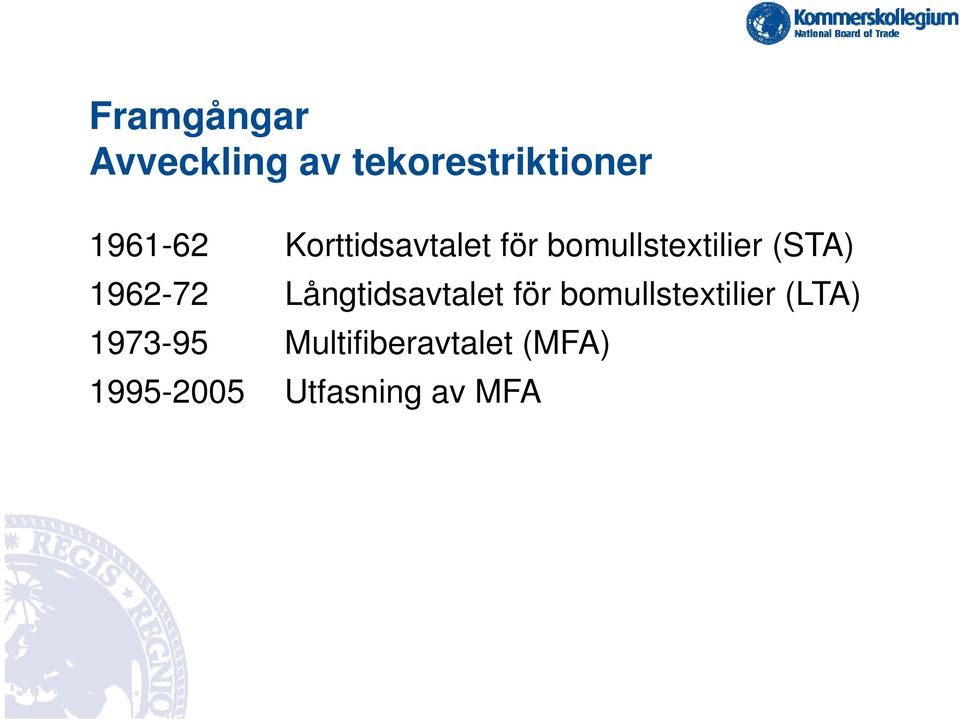 Långtidsavtalet för bomullstextilier (LTA) 1973-95