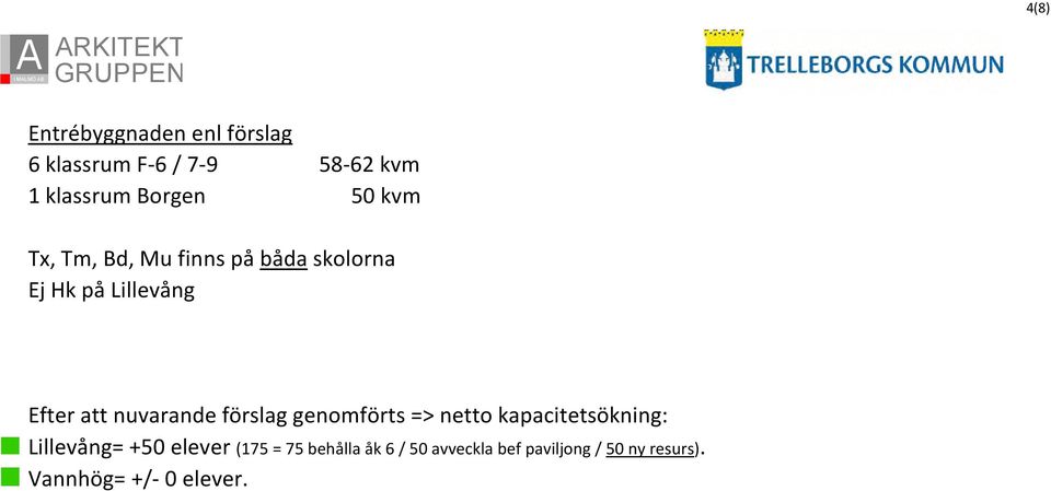 nuvarande förslag genomförts => netto kapacitetsökning: Lillevång= +50 elever