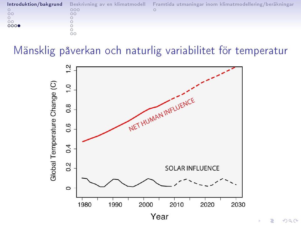 naturlig