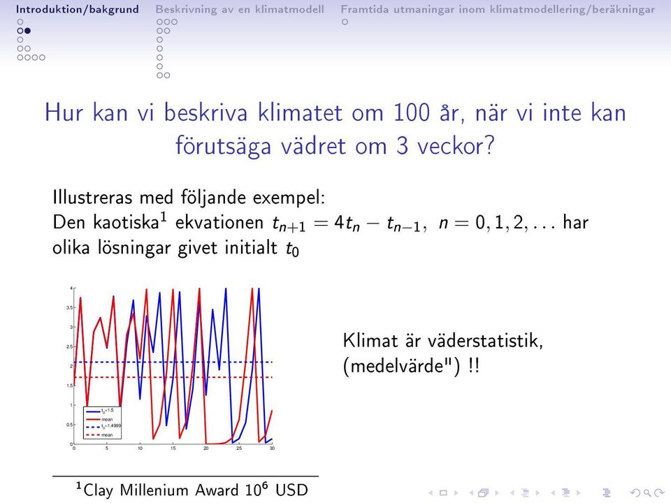 .. har olika lösningar givet initialt t 0 4 3.5 3 2.