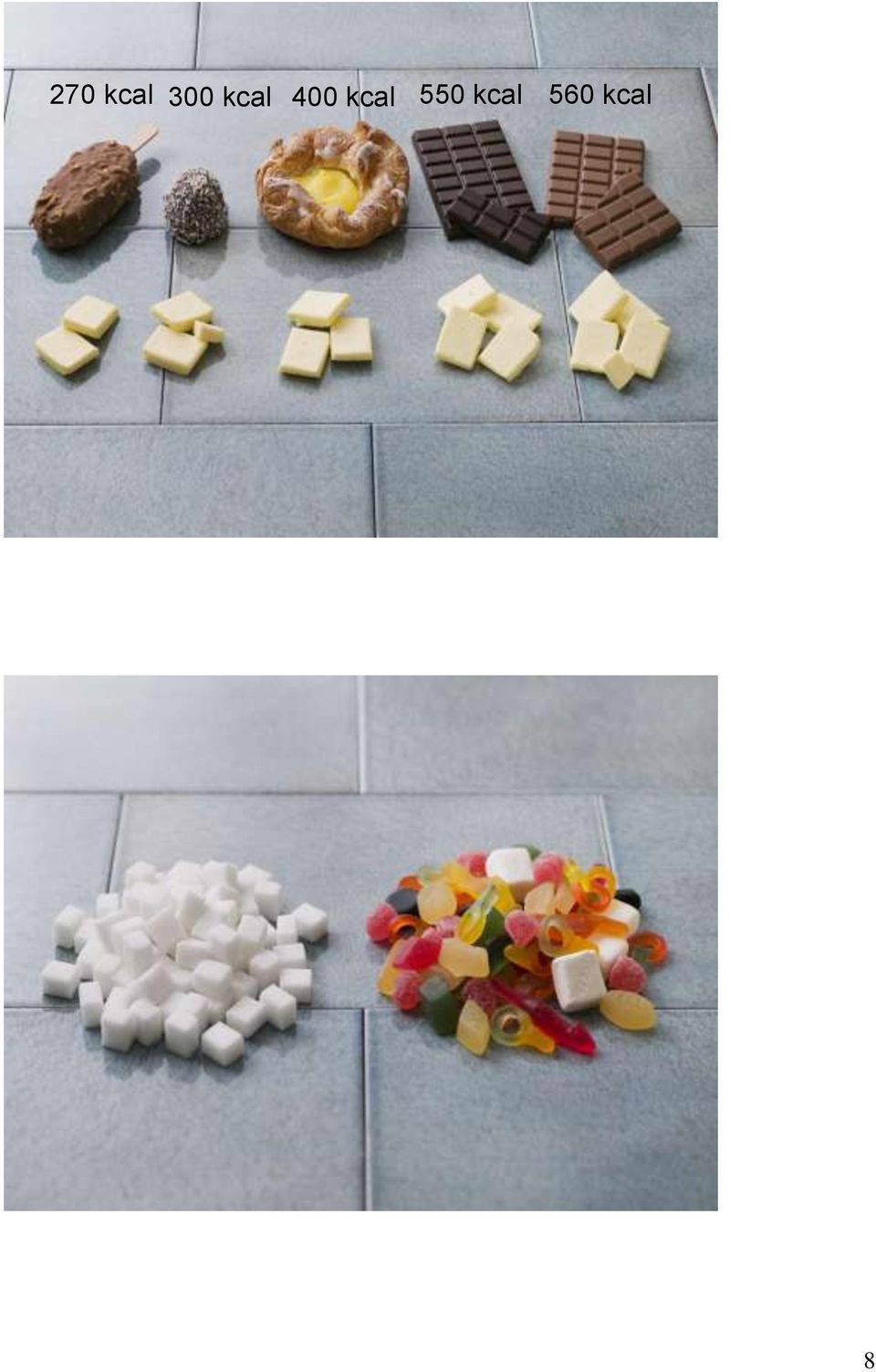 400 kcal