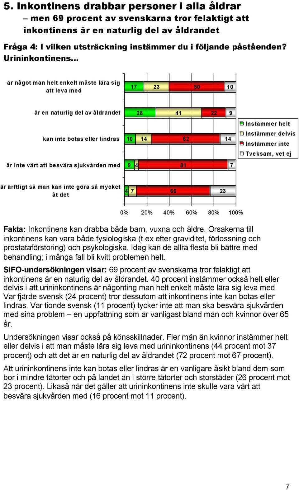 .. är något man helt enkelt måste lära sig att leva med 17 23 50 10 är en naturlig del av åldrandet 28 41 22 9 Instämmer helt kan inte botas eller lindras 10 14 62 14 Instämmer delvis Instämmer inte