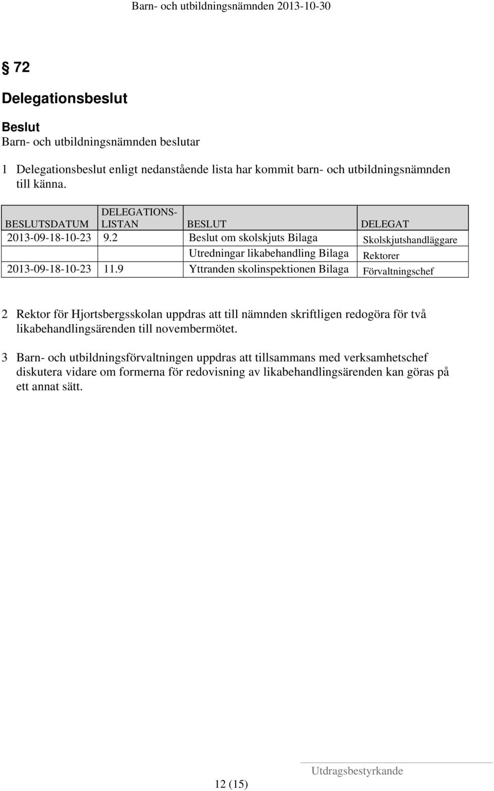 2 Beslut om skolskjuts Bilaga Skolskjutshandläggare Utredningar likabehandling Bilaga Rektorer 2013-09-18-10-23 11.