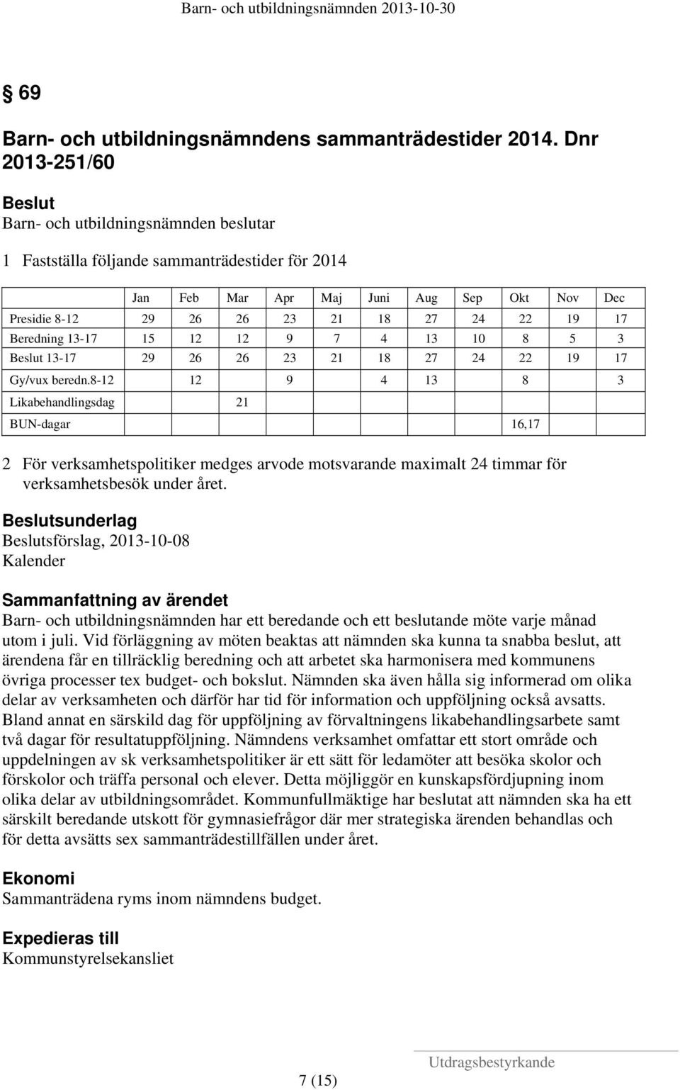 17 Beredning 13-17 15 12 12 9 7 4 13 10 8 5 3 Beslut 13-17 29 26 26 23 21 18 27 24 22 19 17 Gy/vux beredn.