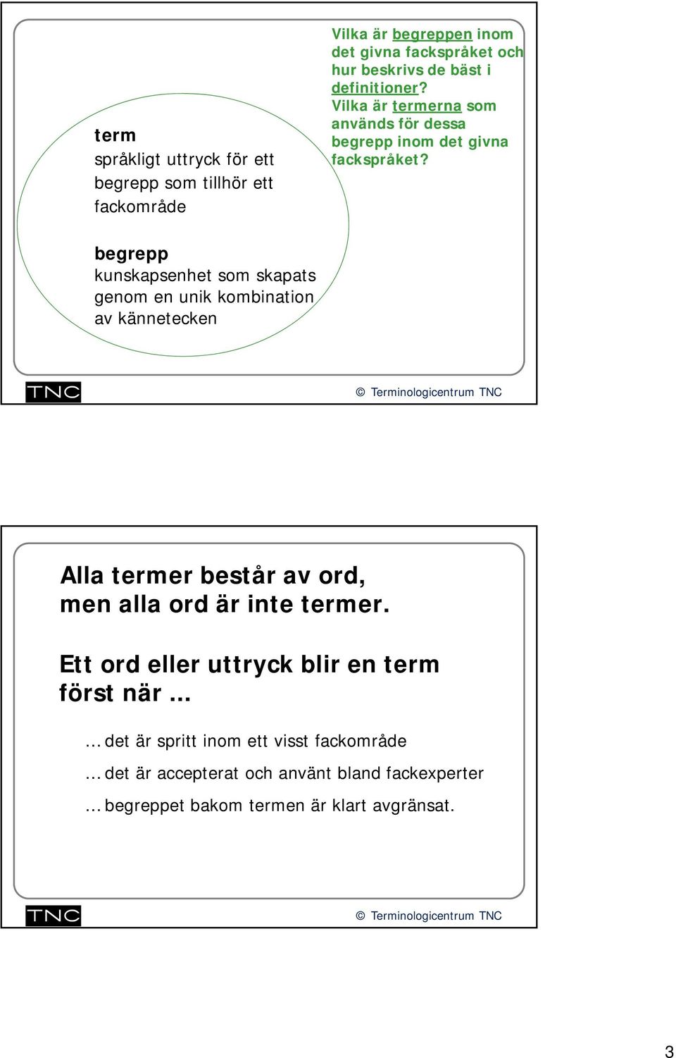 kunskapsenhet som skapats genom en unik kombination av kännetecken Alla er består av ord, men alla ord är inte er.