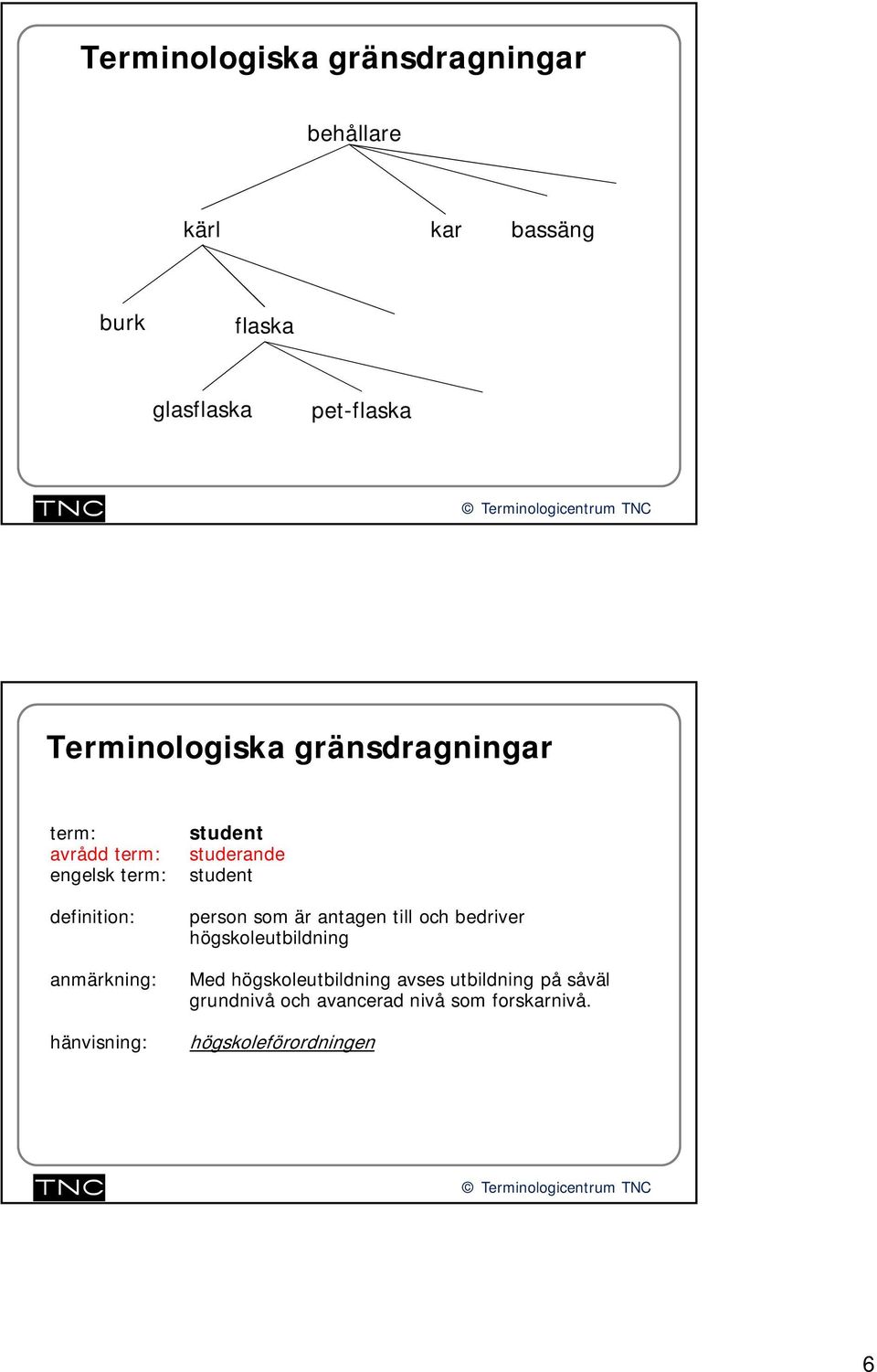 studerande student person som är antagen till och bedriver högskoleutbildning Med