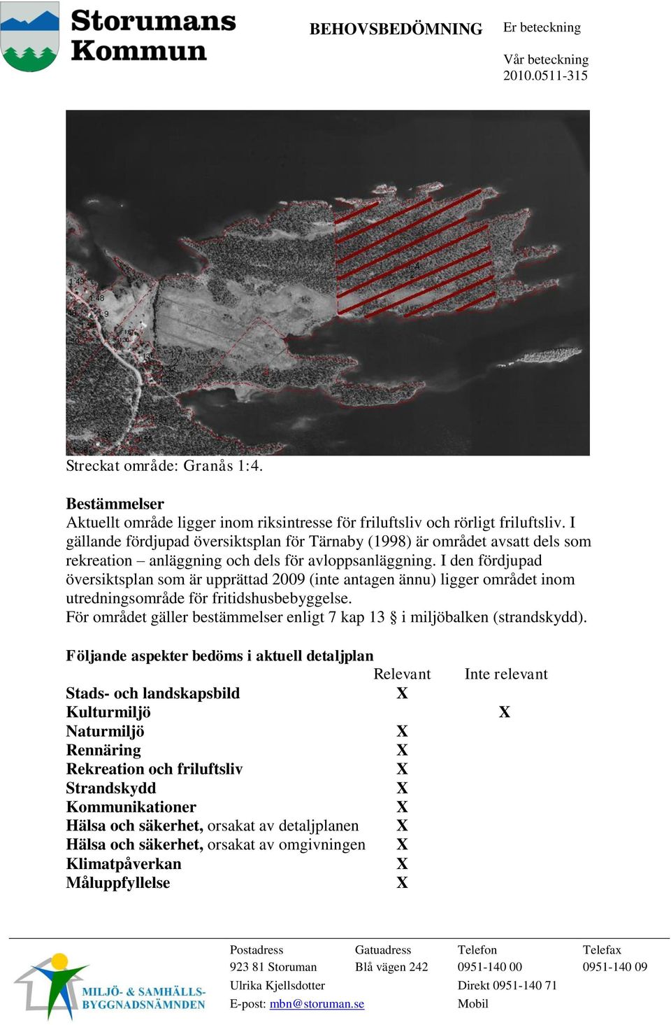 I den fördjupad översiktsplan som är upprättad 2009 (inte antagen ännu) ligger området inom utredningsområde för fritidshusbebyggelse.