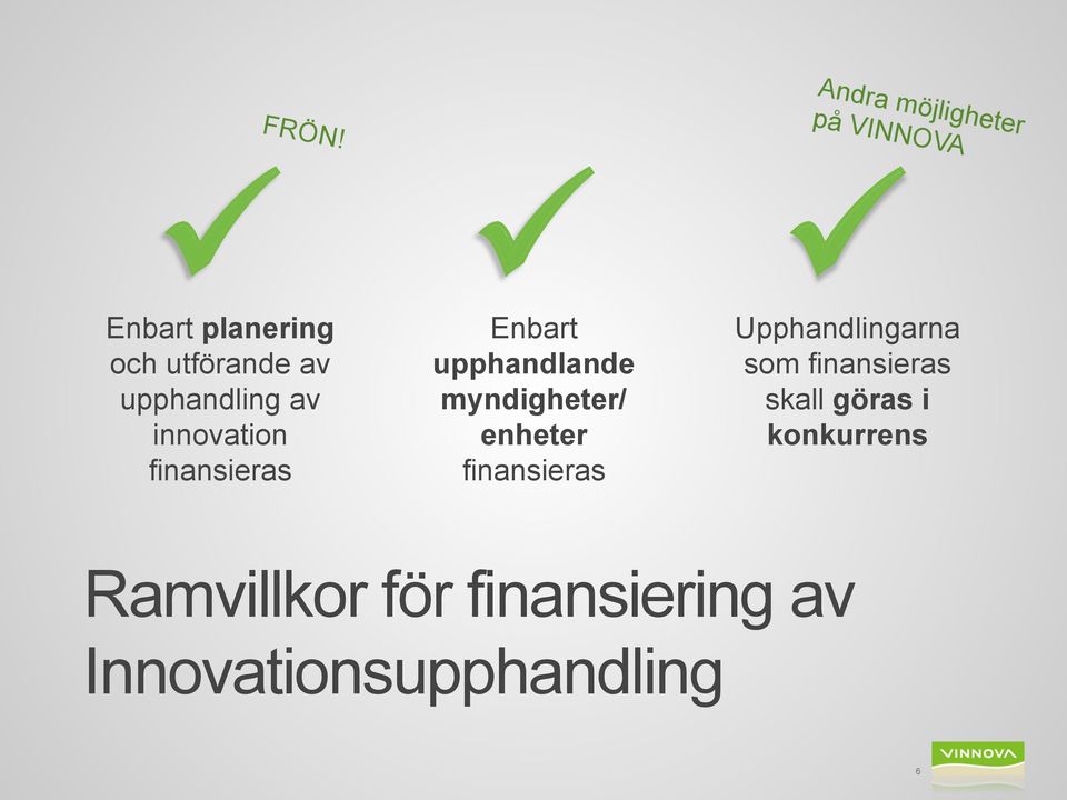 myndigheter/ enheter finansieras Upphandlingarna som finansieras