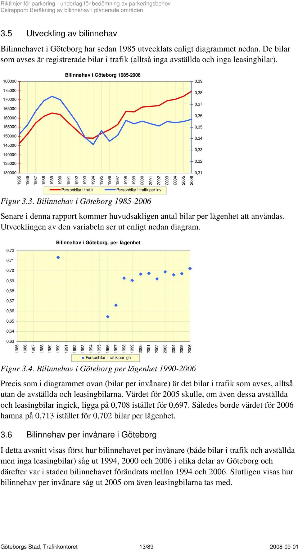 1995 1996 1997 1998 1999 2000 2001 2002 2003 2004 2005 2006 Personbilar i trafik Personbilar i traifk per inv Figur 3.3. Bilinnehav i Göteborg 1985-2006 Senare i denna rapport kommer huvudsakligen antal bilar per lägenhet att användas.