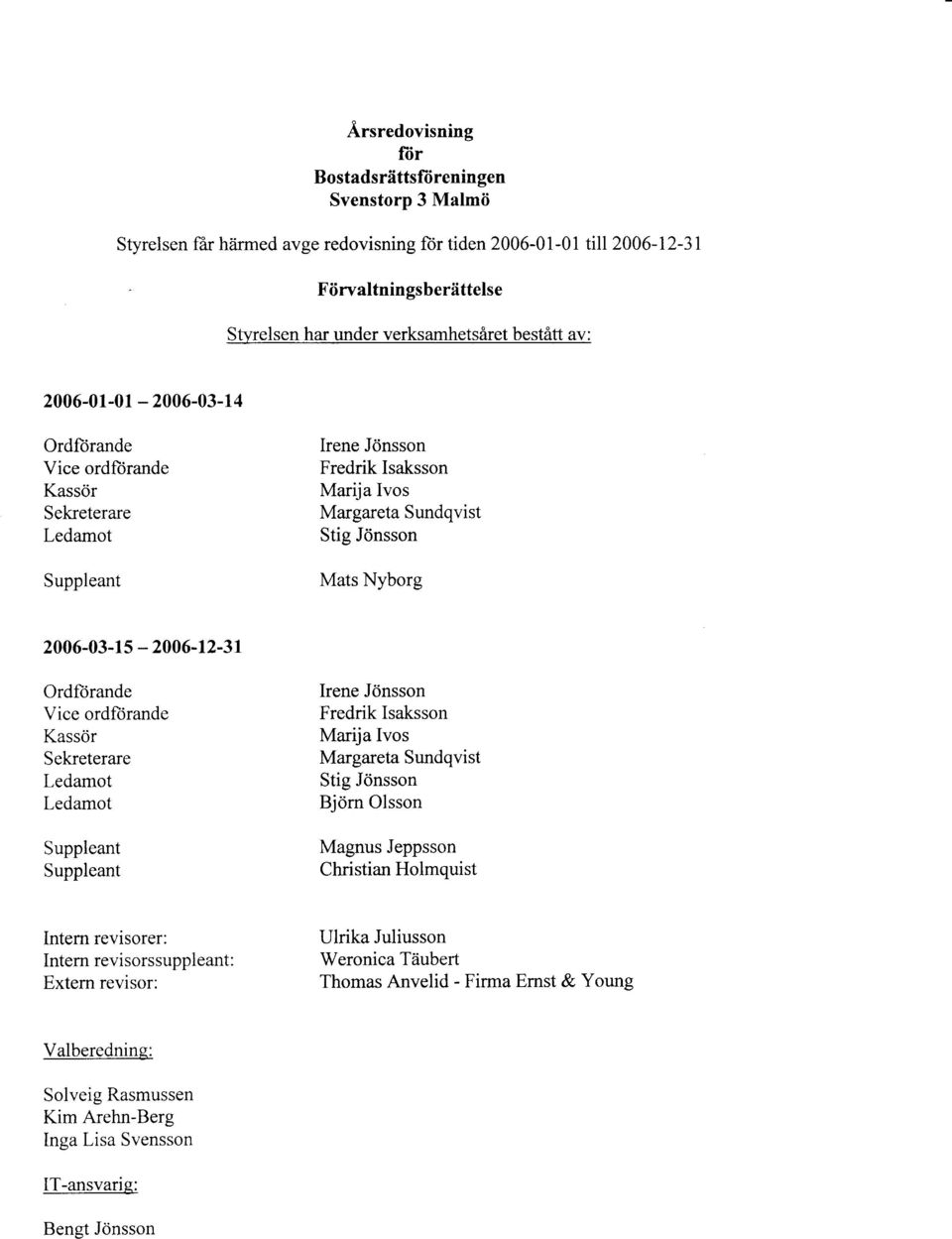 Vice ordförande Kassör Sekreterare Ledamot Ledamot Suppleant Suppleant Irene Jönsson Fredrik Isaksson Marija Ivos Margareta Sundqvist Stig Jönsson Björn Olsson Magnus Jeppsson Christian
