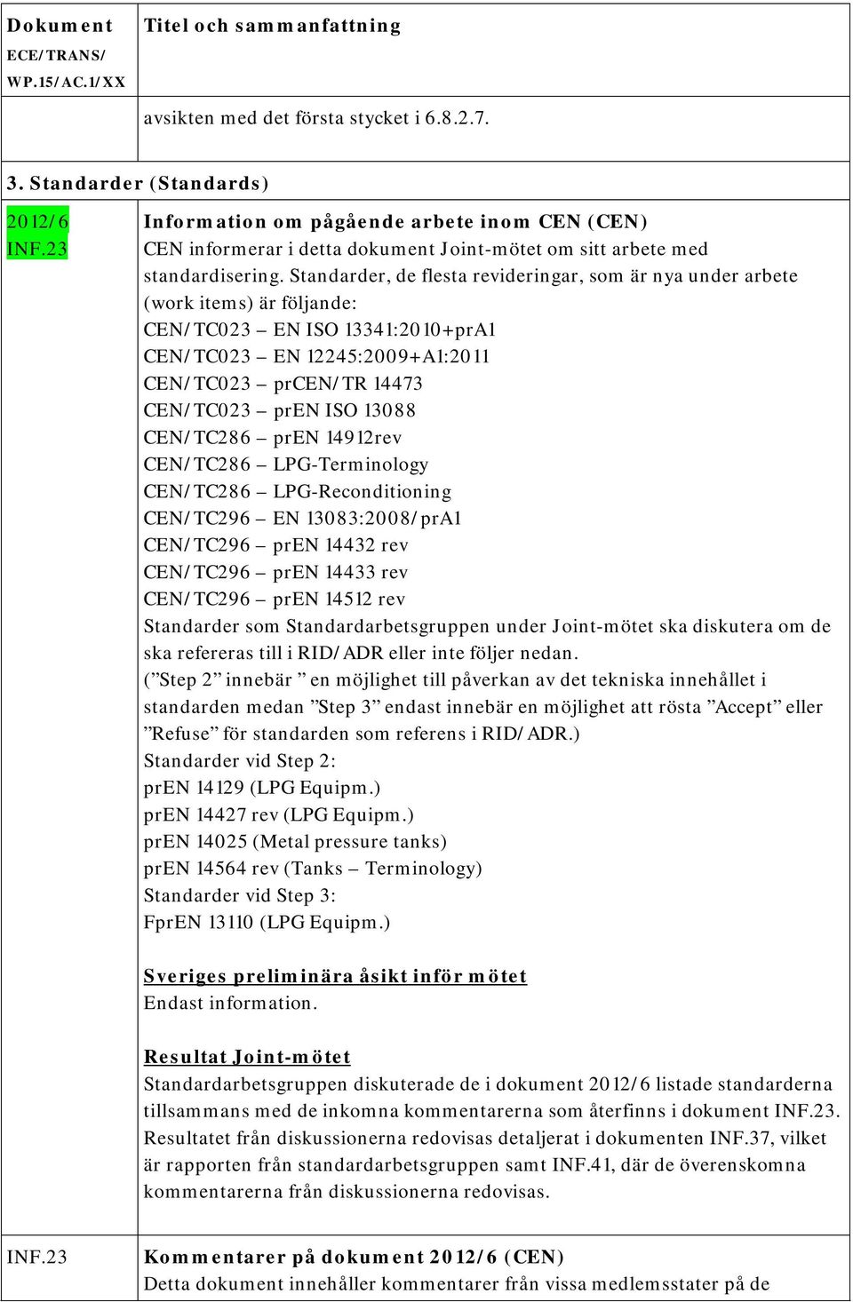Standarder, de flesta revideringar, som är nya under arbete (work items) är följande: CEN/TC023 EN ISO 13341:2010+prA1 CEN/TC023 EN 12245:2009+A1:2011 CEN/TC023 prcen/tr 14473 CEN/TC023 pren ISO