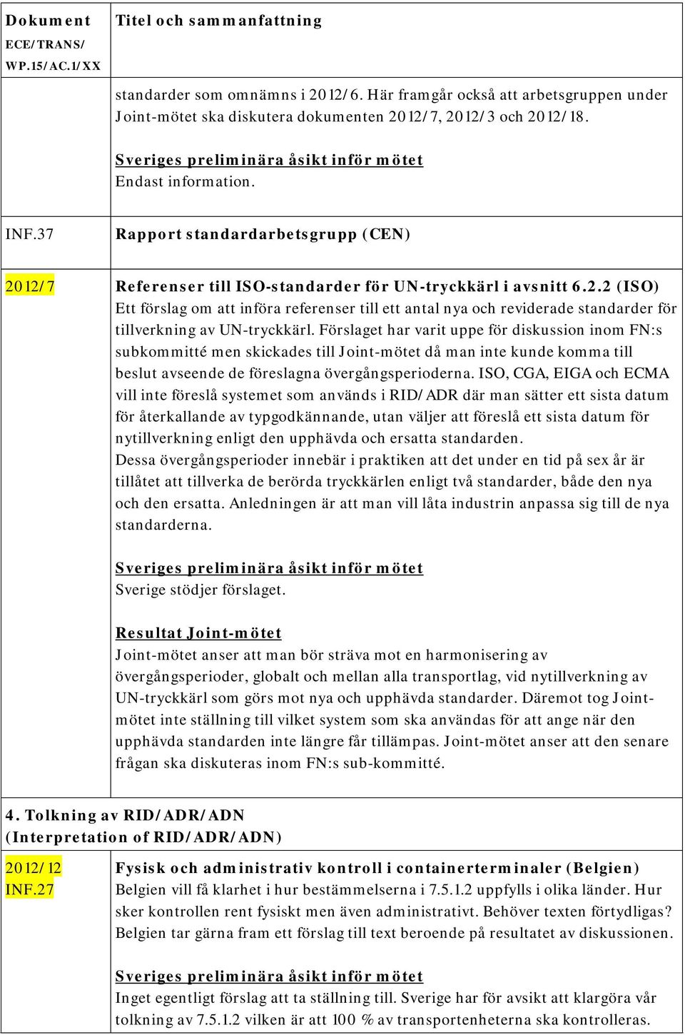 Förslaget har varit uppe för diskussion inom FN:s subkommitté men skickades till Joint-mötet då man inte kunde komma till beslut avseende de föreslagna övergångsperioderna.