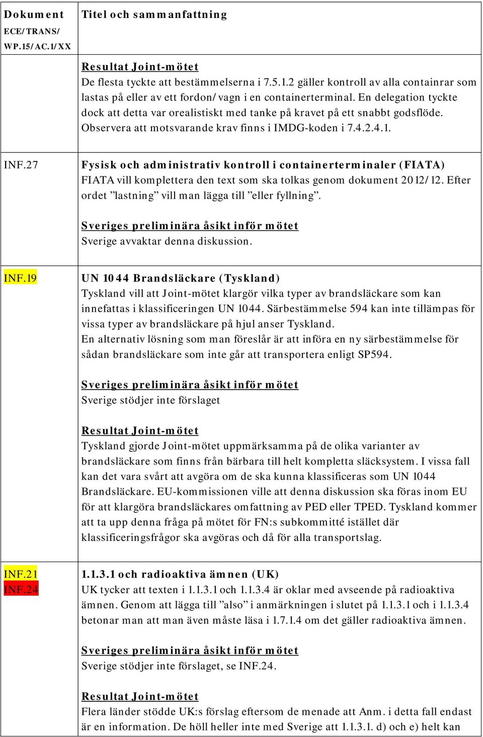 27 Fysisk och administrativ kontroll i containerterminaler (FIATA) FIATA vill komplettera den text som ska tolkas genom dokument 2012/12. Efter ordet lastning vill man lägga till eller fyllning.