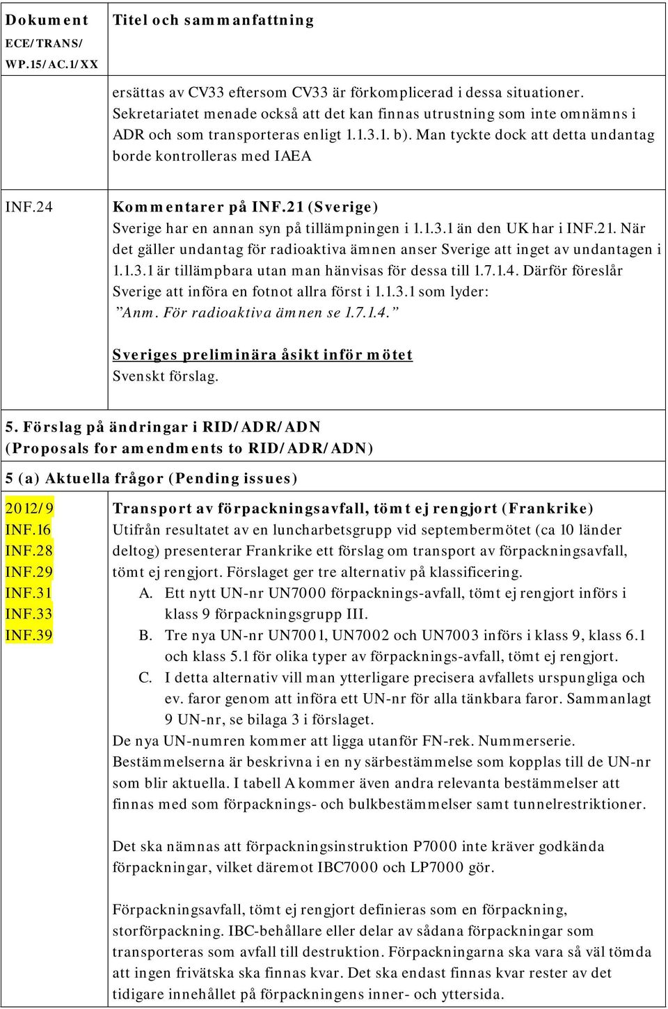 1.3.1 är tillämpbara utan man hänvisas för dessa till 1.7.1.4. Därför föreslår Sverige att införa en fotnot allra först i 1.1.3.1 som lyder: Anm. För radioaktiva ämnen se 1.7.1.4. Svenskt förslag. 5.