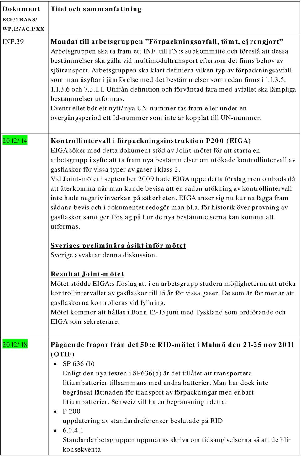 Arbetsgruppen ska klart definiera vilken typ av förpackningsavfall som man åsyftar i jämförelse med det bestämmelser som redan finns i 1.