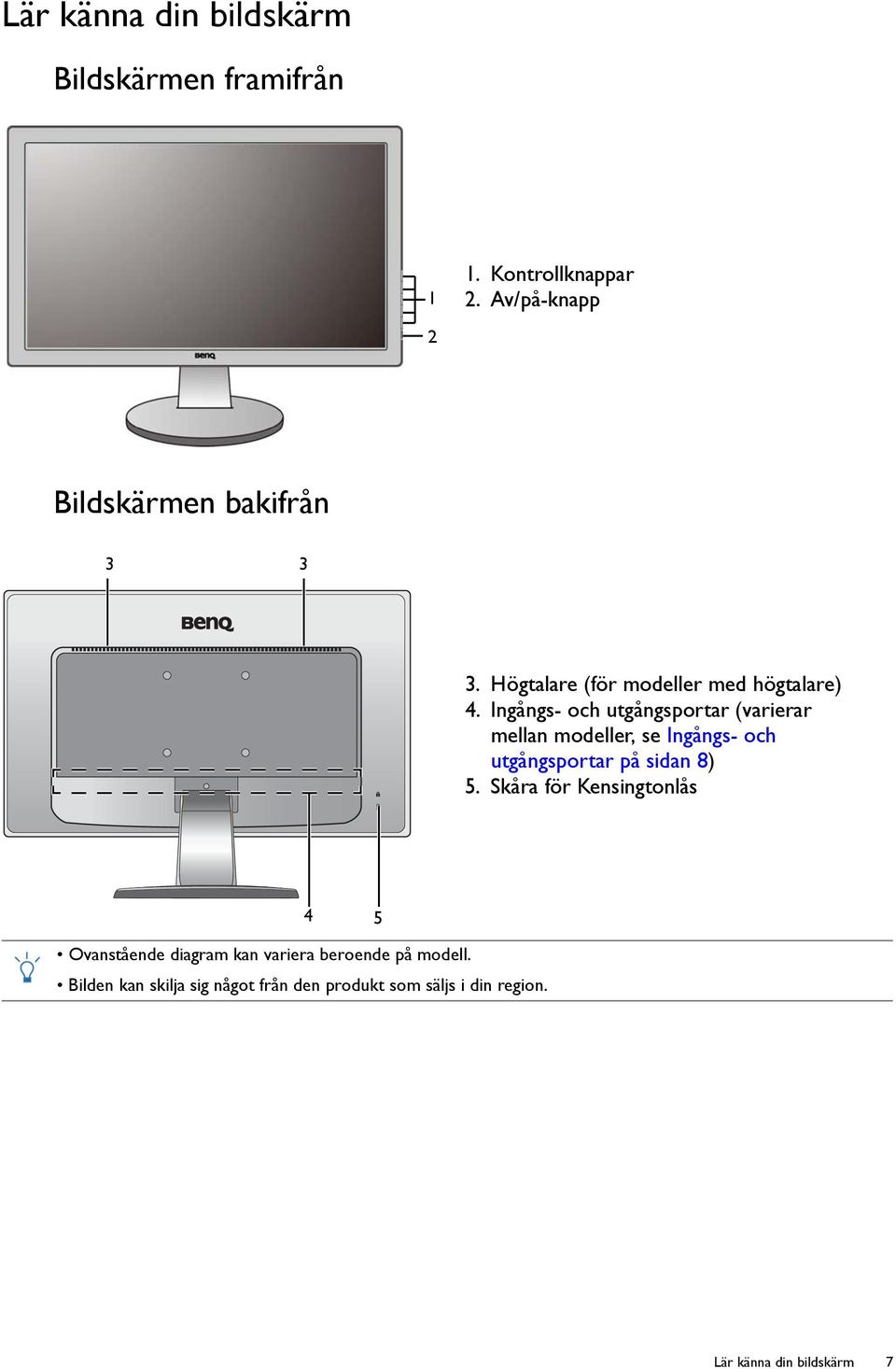 Ingångs- och utgångsportar (varierar mellan modeller, se Ingångs- och utgångsportar på sidan 8) 5.