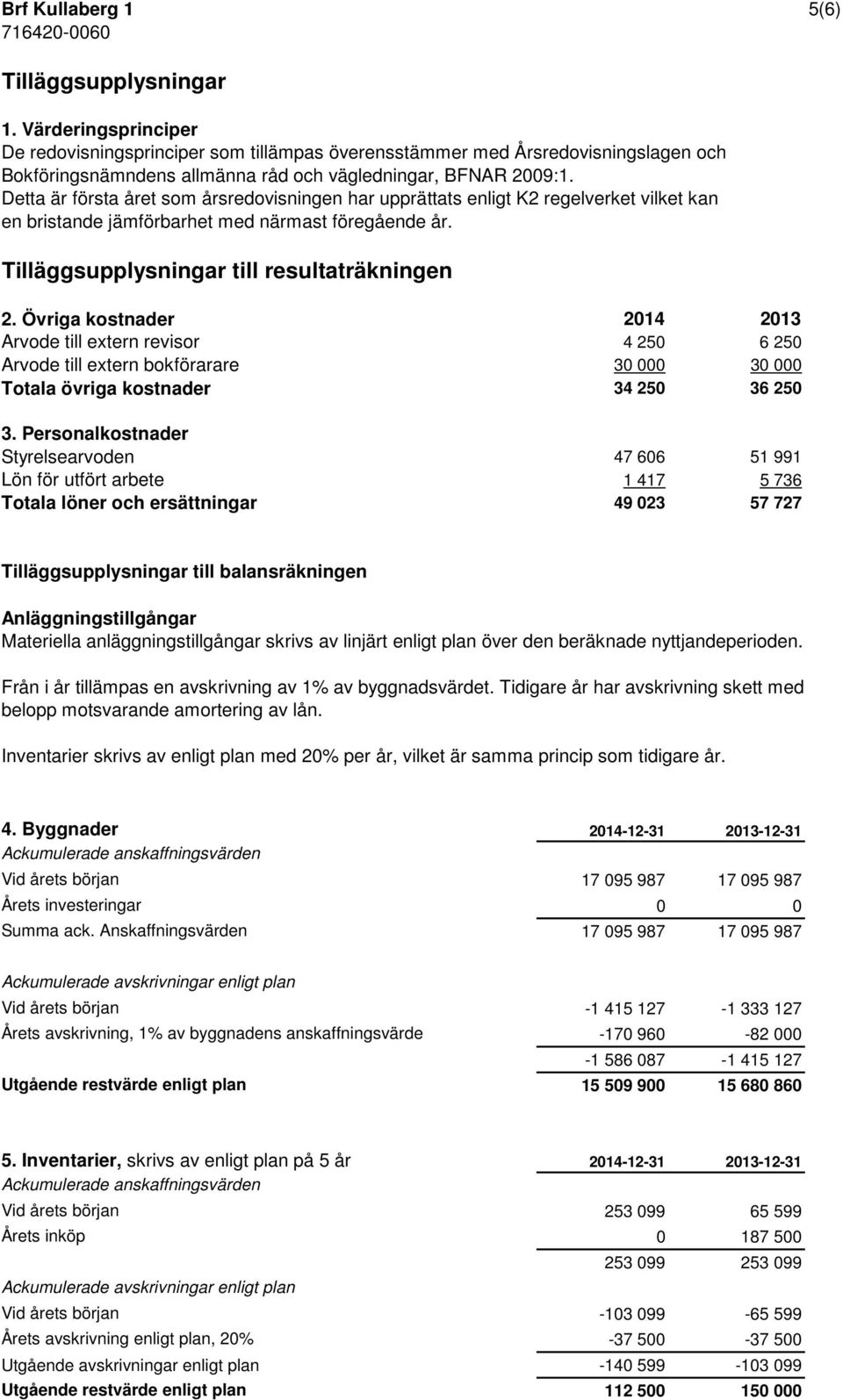 Detta är första året som årsredovisningen har upprättats enligt K2 regelverket vilket kan en bristande jämförbarhet med närmast föregående år. Tilläggsupplysningar till resultaträkningen 2.