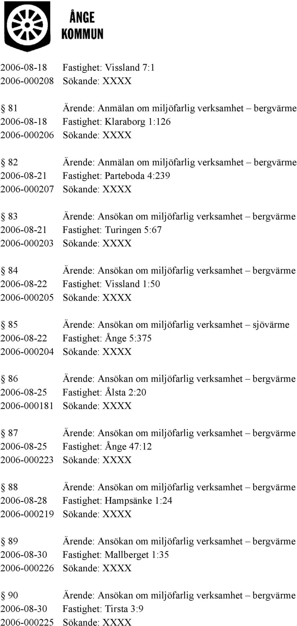 2006-000203 Sökande: XXXX 84 Ärende: Ansökan om miljöfarlig verksamhet bergvärme 2006-08-22 Fastighet: Vissland 1:50 2006-000205 Sökande: XXXX 85 Ärende: Ansökan om miljöfarlig verksamhet sjövärme