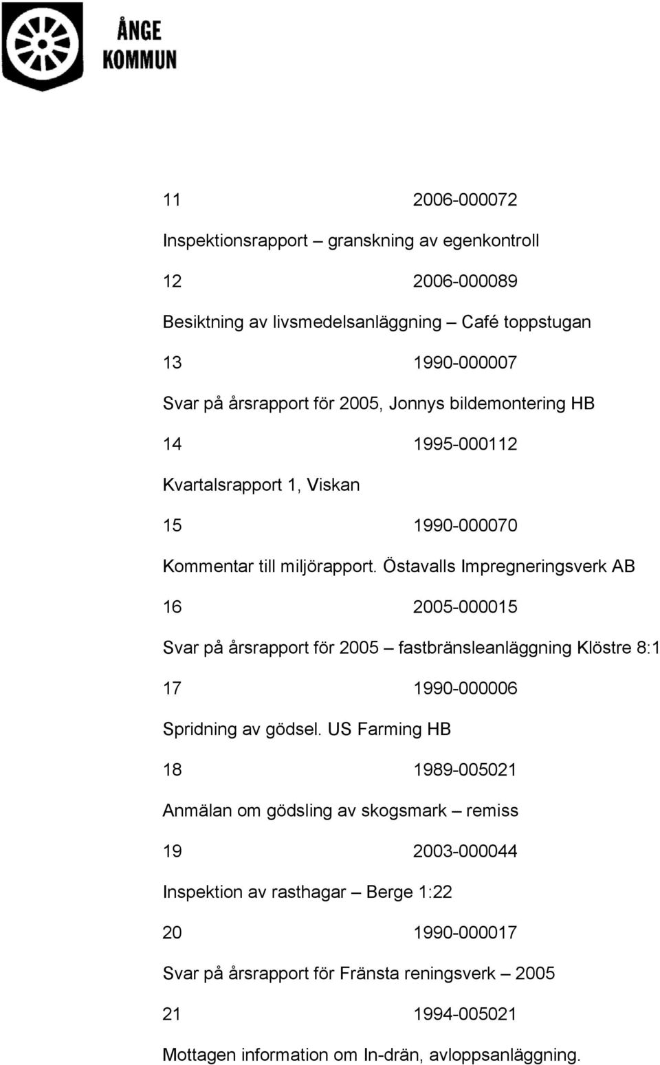 Östavalls Impregneringsverk AB 16 2005-000015 Svar på årsrapport för 2005 fastbränsleanläggning Klöstre 8:1 17 1990-000006 Spridning av gödsel.