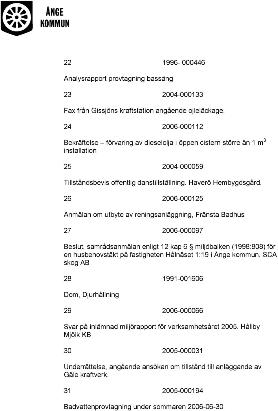 26 2006-000125 Anmälan om utbyte av reningsanläggning, Fränsta Badhus 27 2006-000097 Beslut, samrådsanmälan enligt 12 kap 6 miljöbalken (1998:808) för en husbehovstäkt på fastigheten Hålnäset 1:19 i