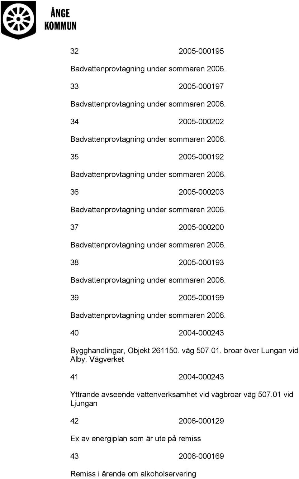 38 2005-000193 Badvattenprovtagning under sommaren 2006. 39 2005-000199 Badvattenprovtagning under sommaren 2006. 40 2004-000243 Bygghandlingar, Objekt 261150. väg 507.01. broar över Lungan vid Alby.