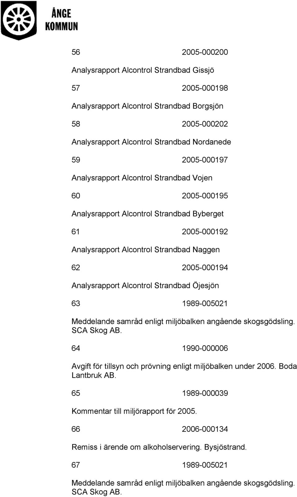 Strandbad Öjesjön 63 1989-005021 Meddelande samråd enligt miljöbalken angående skogsgödsling. SCA Skog AB. 64 1990-000006 Avgift för tillsyn och prövning enligt miljöbalken under 2006.