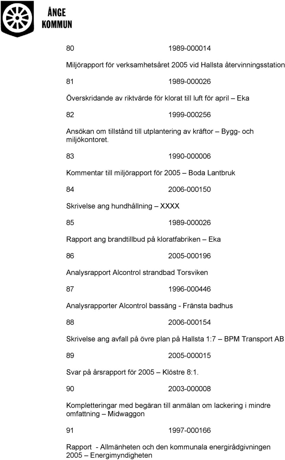 83 1990-000006 Kommentar till miljörapport för 2005 Boda Lantbruk 84 2006-000150 Skrivelse ang hundhållning XXXX 85 1989-000026 Rapport ang brandtillbud på kloratfabriken Eka 86 2005-000196