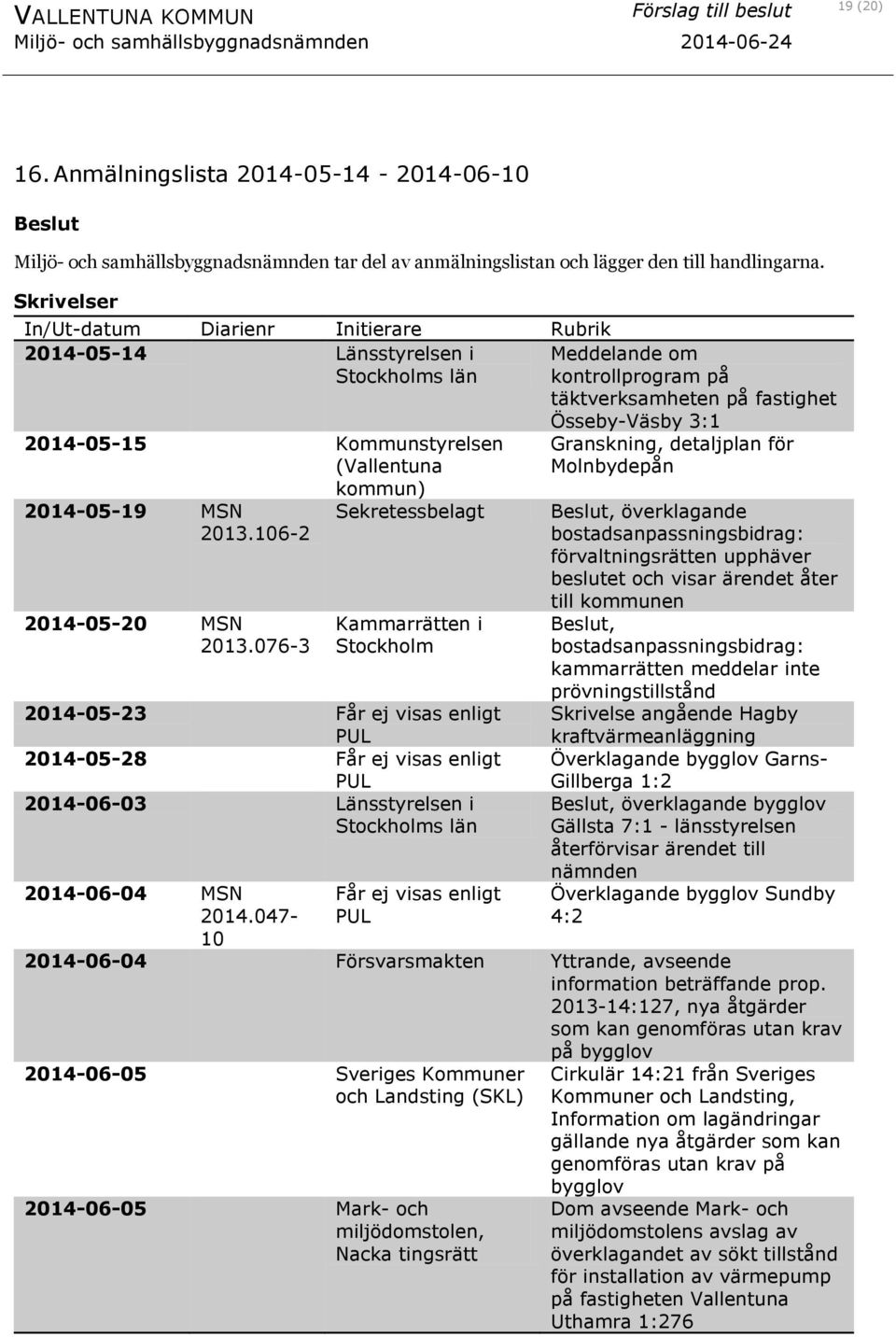 kommun) 2014-05-19 MSN Sekretessbelagt 2013.106-2 2014-05-20 MSN 2013.