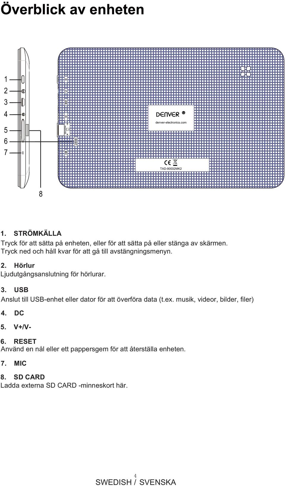 Tryck ned och håll kvar för att gå till avstängningsmenyn. 2. Hörlur Ljudutgångsanslutning för hörlurar. 3.