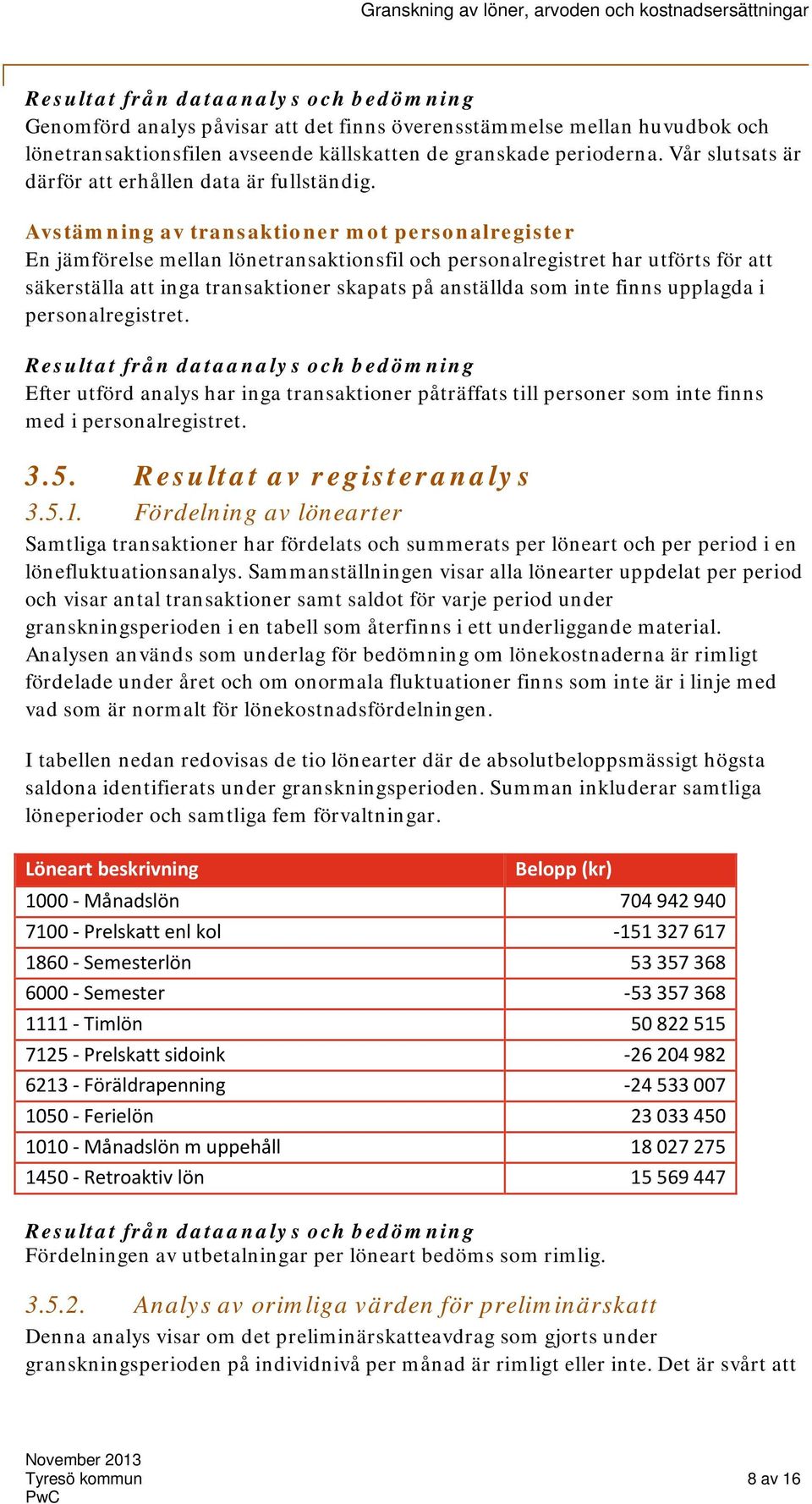 finns upplagda i personalregistret. Efter utförd analys har inga transaktioner påträffats till personer som inte finns med i personalregistret. 3.5. Resultat av registeranalys 3.5.1.