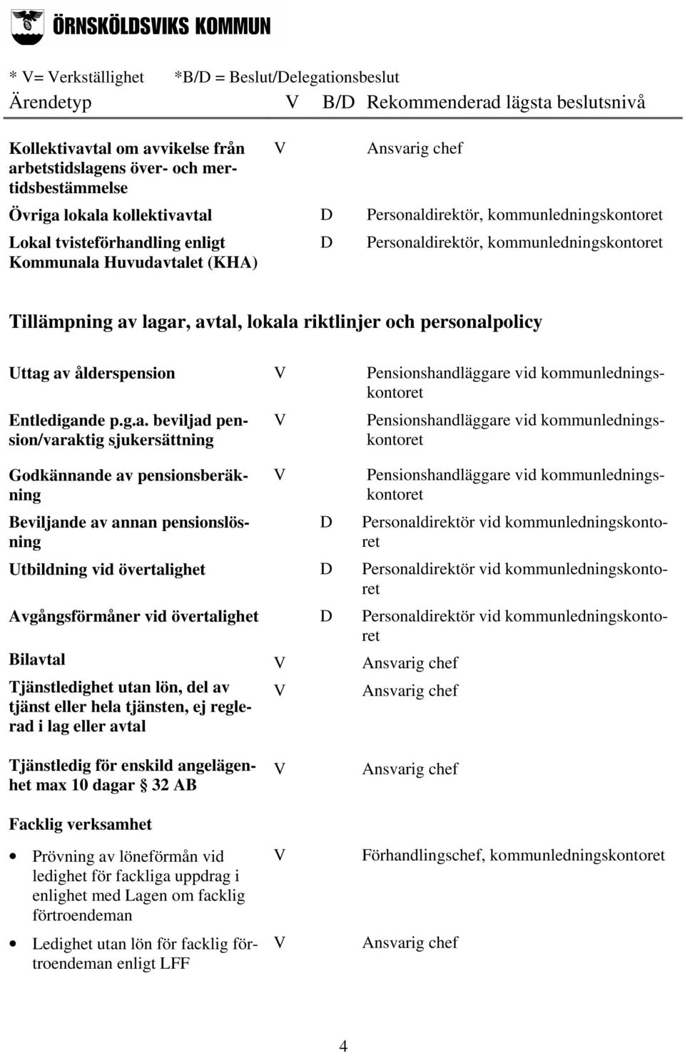 Entledigan