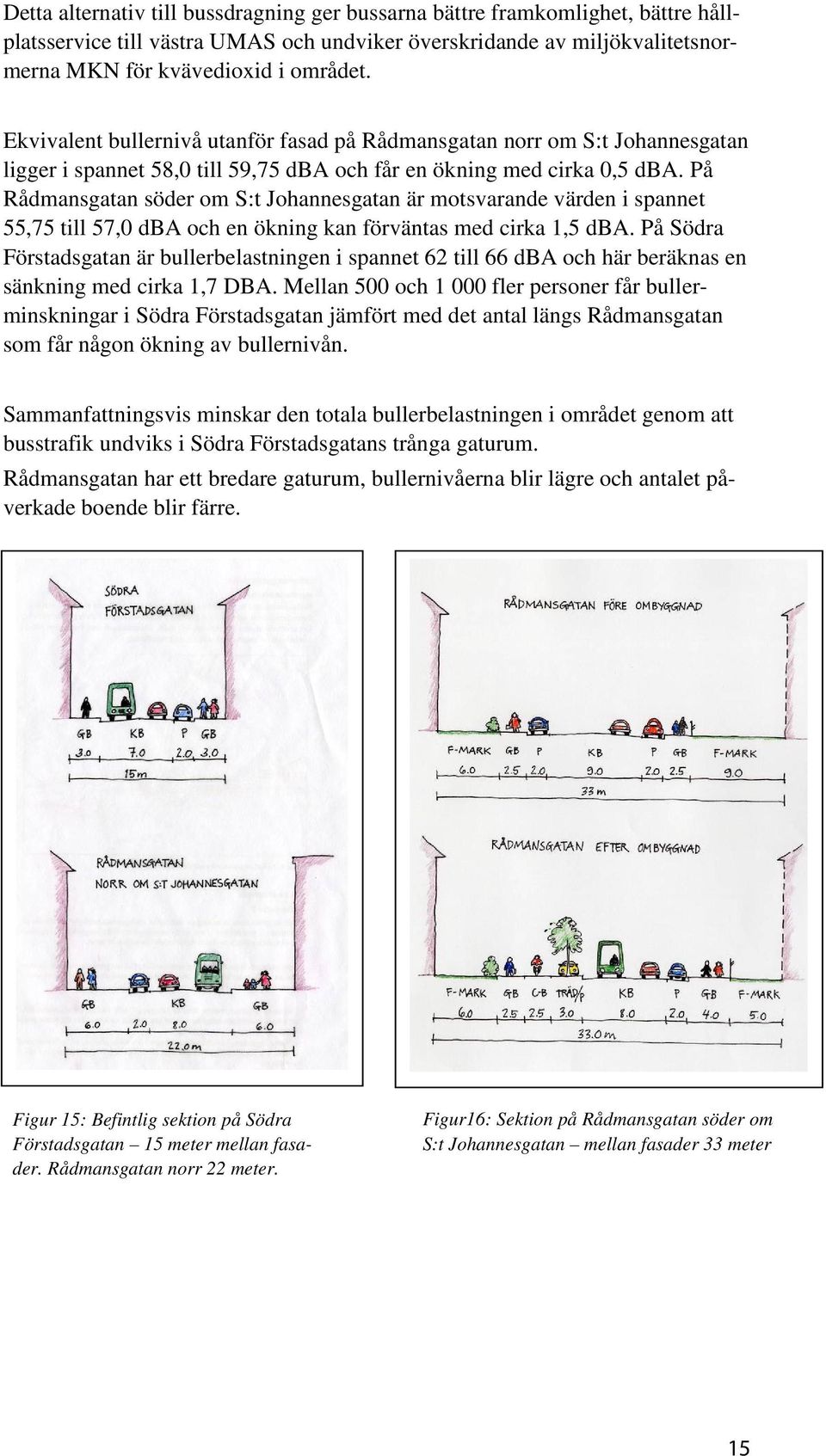 På Rådmansgatan söder om S:t Johannesgatan är motsvarande värden i spannet 55,75 till 57,0 dba och en ökning kan förväntas med cirka 1,5 dba.