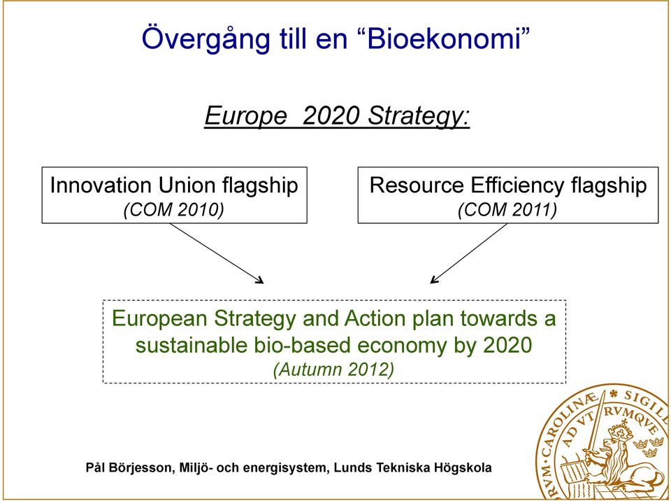 Efficiency flagship (COM 2011) European Strategy and