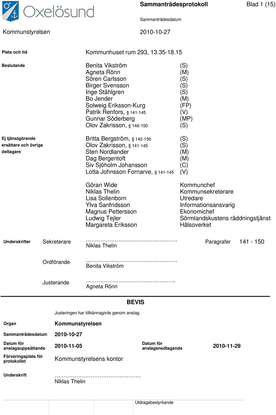 Olov Zakrisson, 146-150 (S) Ej tjänstgörande Britta Bergström, 142-150 (S) ersättare och övriga Olov Zakrisson, 141-145 (S) deltagare Sten Nordlander (M) Dag Bergentoft (M) Siv Sjöholm Johansson (C)