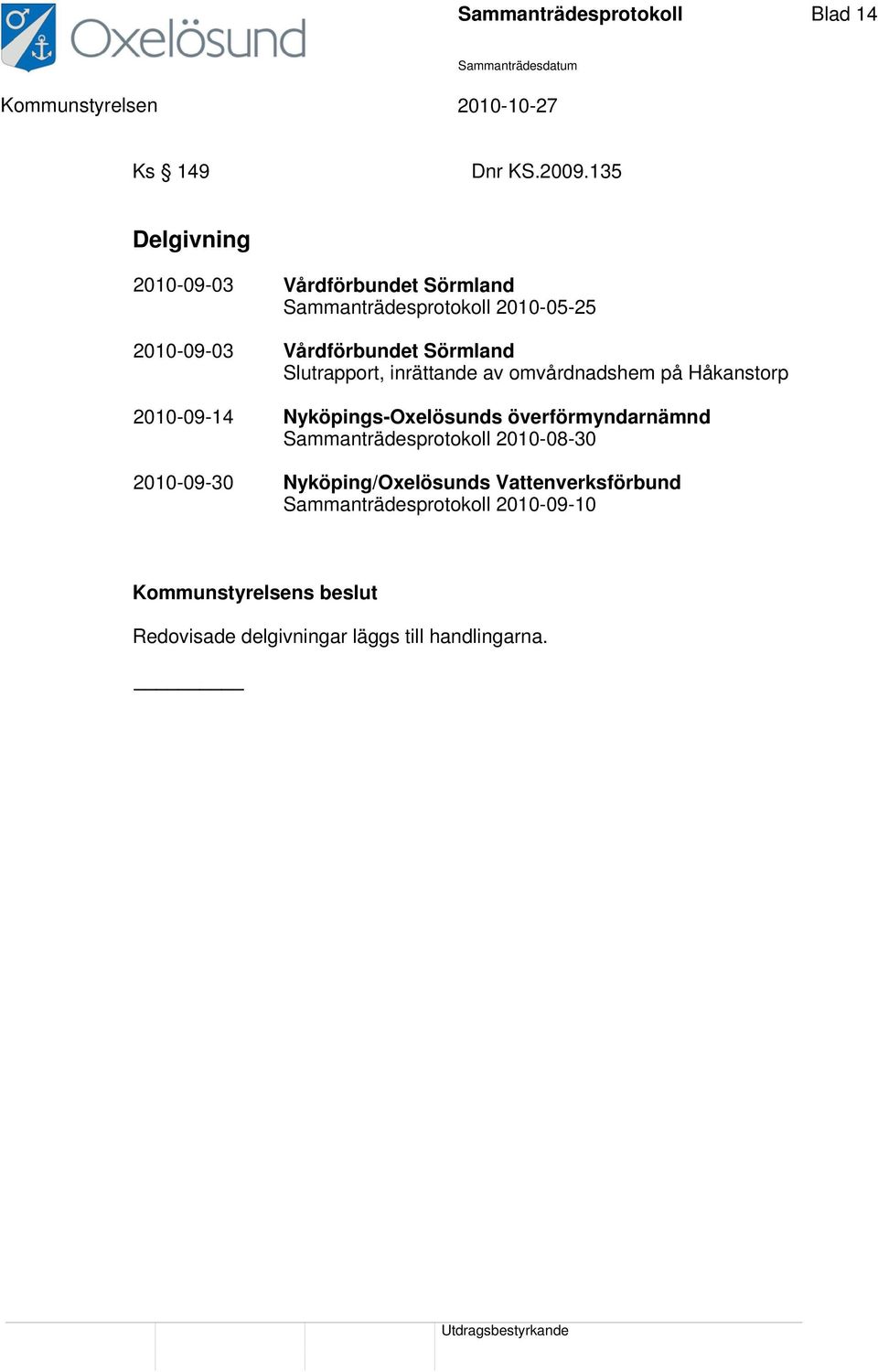 Sörmland Slutrapport, inrättande av omvårdnadshem på Håkanstorp 2010-09-14 Nyköpings-Oxelösunds