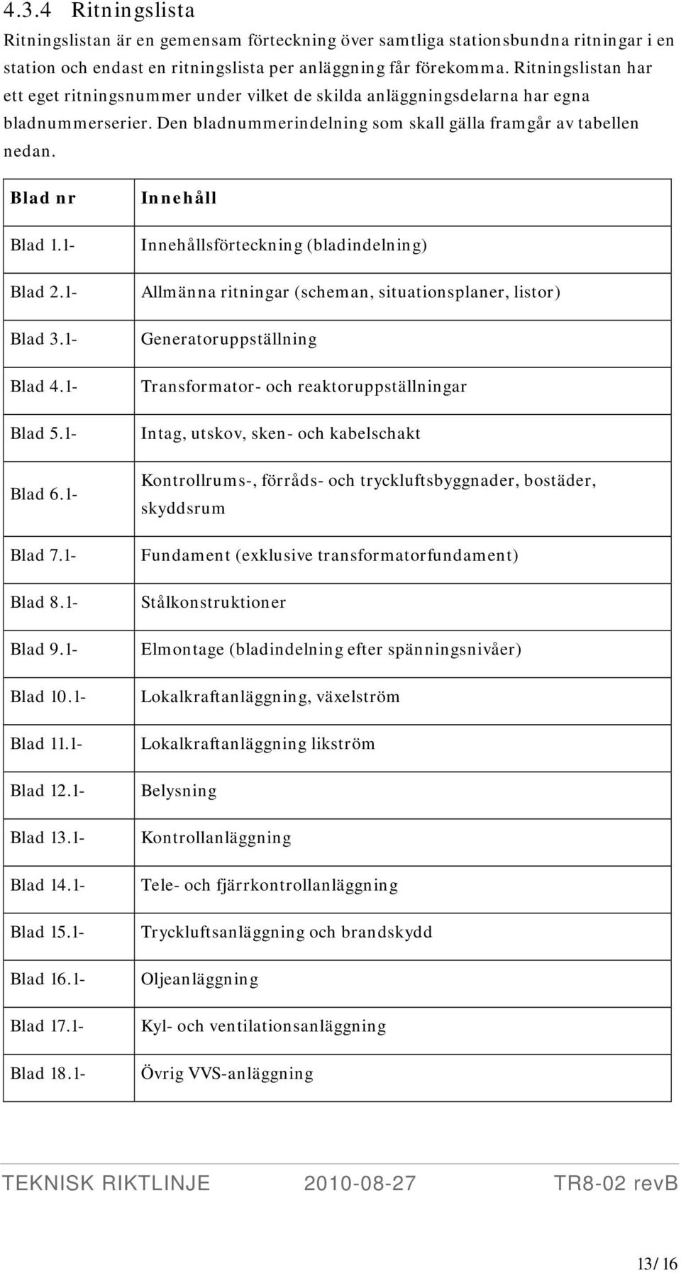 1- Blad 2.1- Blad 3.1- Blad 4.1- Blad 5.1- Blad 6.1- Blad 7.1- Blad 8.1- Blad 9.1- Blad 10.1- Blad 11.1- Blad 12.1- Blad 13.1- Blad 14.1- Blad 15.1- Blad 16.1- Blad 17.1- Blad 18.