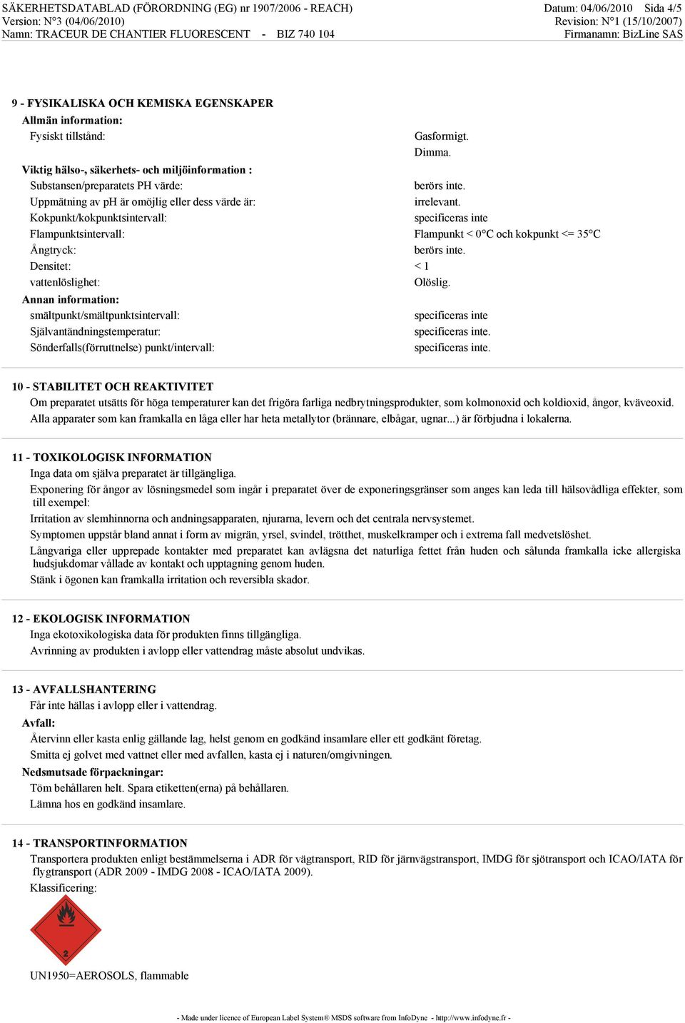 Kokpunkt/kokpunktsintervall: specificeras inte Flampunktsintervall: Flampunkt < 0 C och kokpunkt <= 35 C Ångtryck: berörs inte. Densitet: < 1 vattenlöslighet: Olöslig.