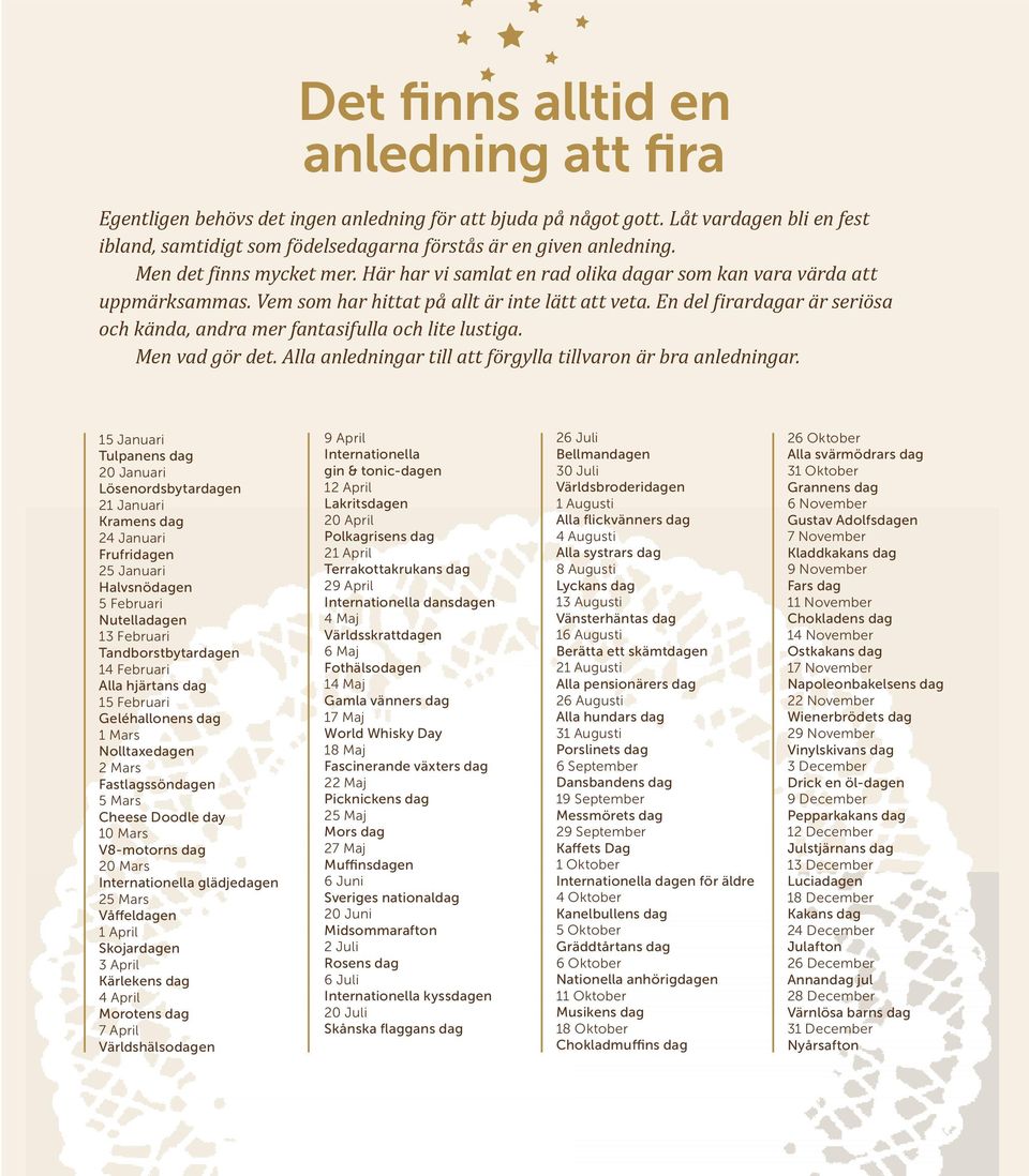 En del firardagar är seriösa och kända, andra mer fantasifulla och lite lustiga. Men vad gör det. Alla anledningar till att förgylla tillvaron är bra anledningar.